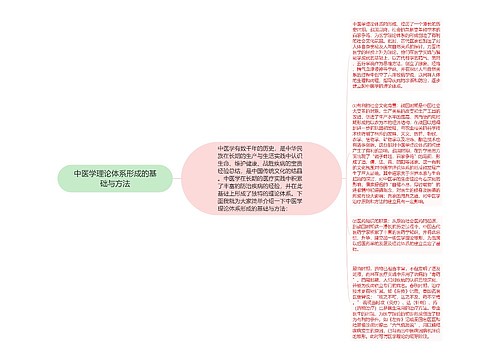 中医学理论体系形成的基础与方法