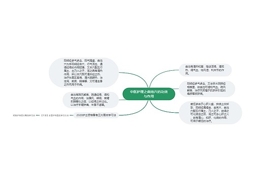 中医护理之曲池穴的功效与作用