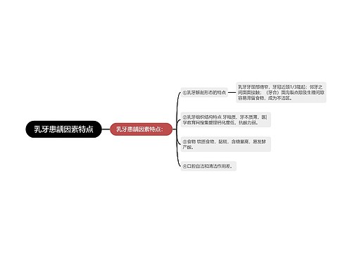 乳牙患龋因素特点