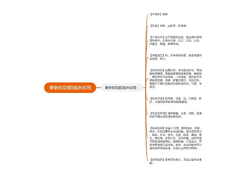 拳参的功能|临床应用