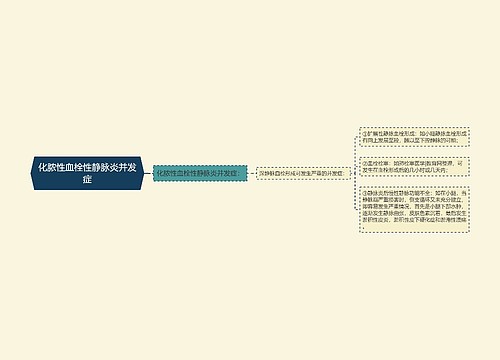 化脓性血栓性静脉炎并发症