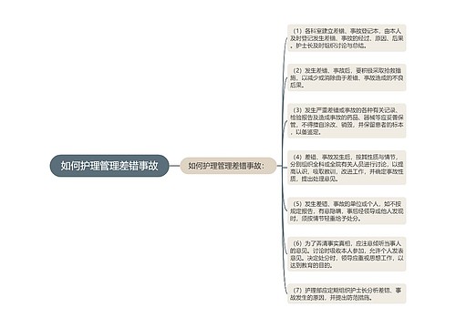 如何护理管理差错事故