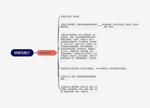 欧绵马简介