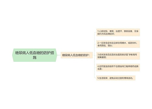 糖尿病人低血糖的防护措施