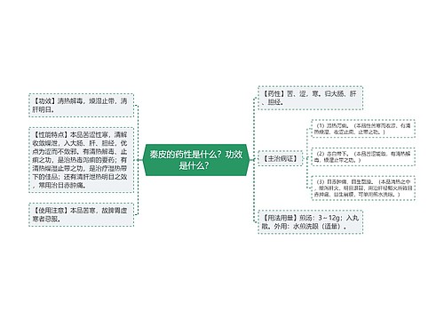 秦皮的药性是什么？功效是什么？