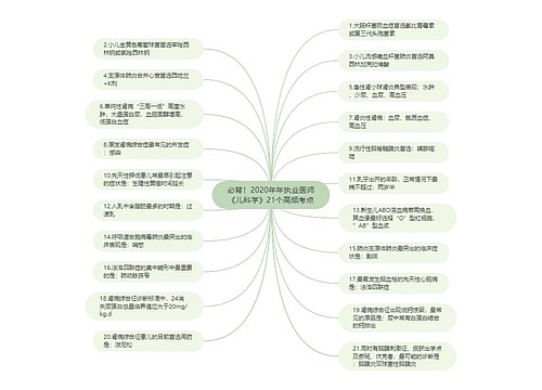 必背！2020年年执业医师《儿科学》21个高频考点