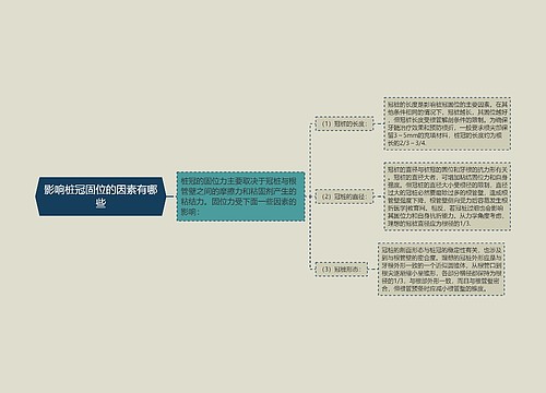 影响桩冠固位的因素有哪些