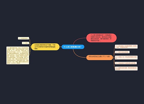 什么是口腔黏膜白斑？