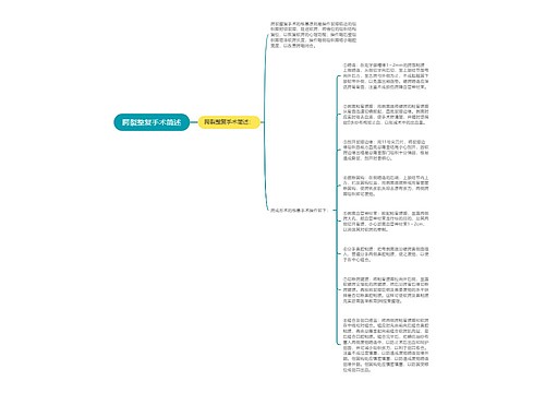 腭裂整复手术简述