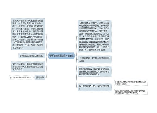 要约撤回撤销不随意