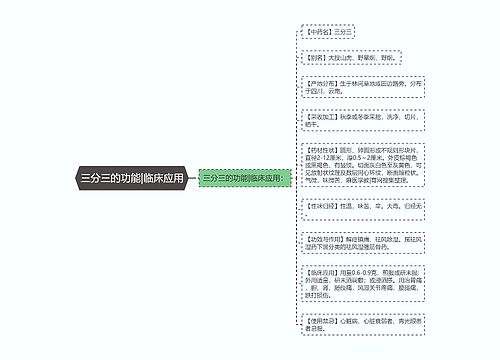 三分三的功能|临床应用