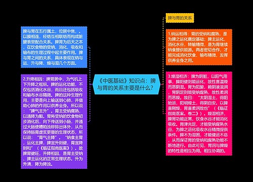 《中医基础》知识点：脾与胃的关系主要是什么？