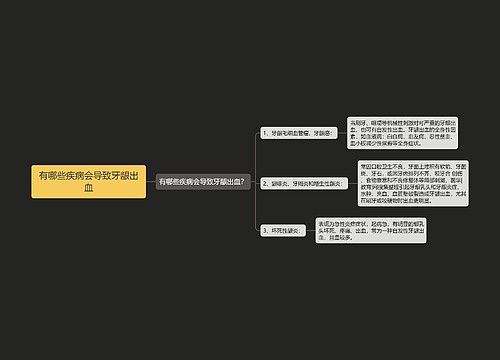 有哪些疾病会导致牙龈出血