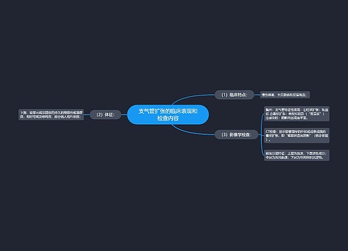 支气管扩张的临床表现和检查内容