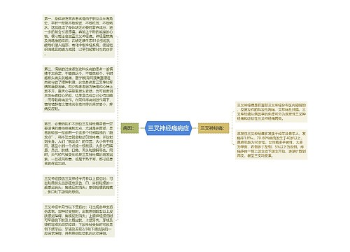 三叉神经痛病症