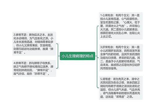 小儿生理病理的特点