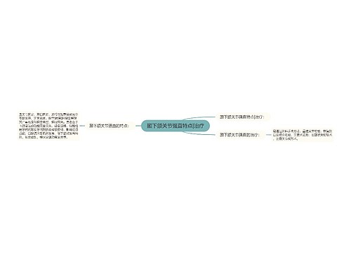 颞下颌关节强直特点|治疗