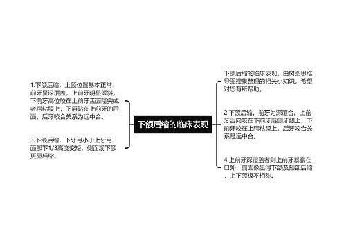 下颌后缩的临床表现