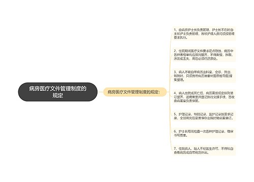 病房医疗文件管理制度的规定