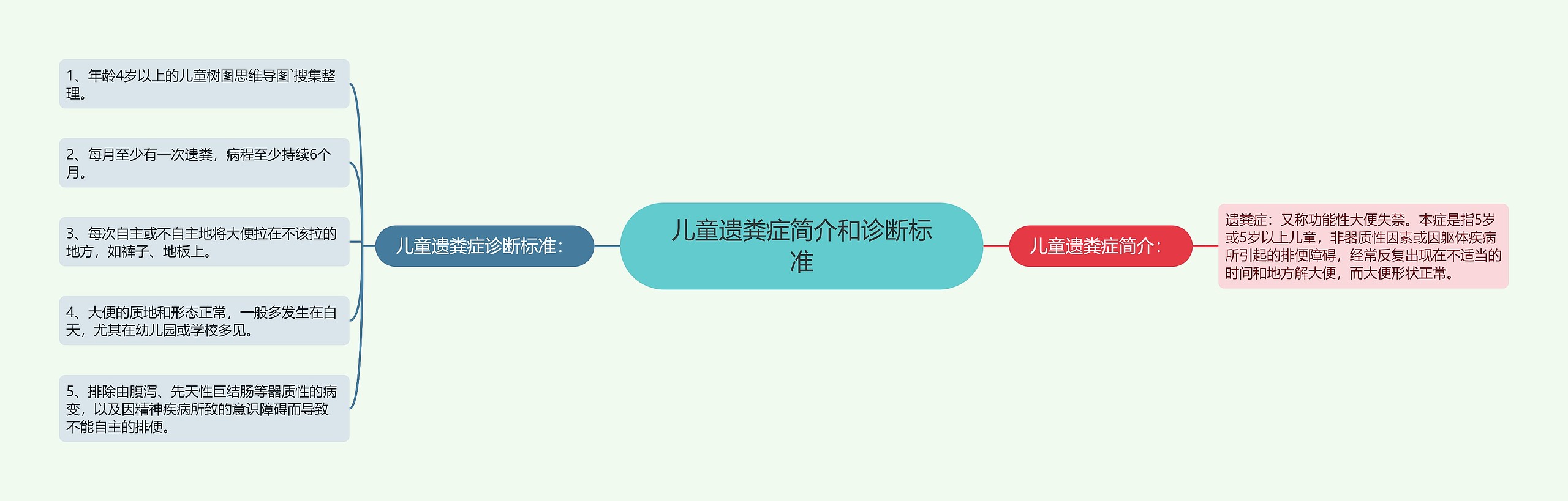 儿童遗粪症简介和诊断标准 儿童遗粪症简介和诊断标准