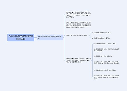 九节茶来源|生境分布|性味|功能主治