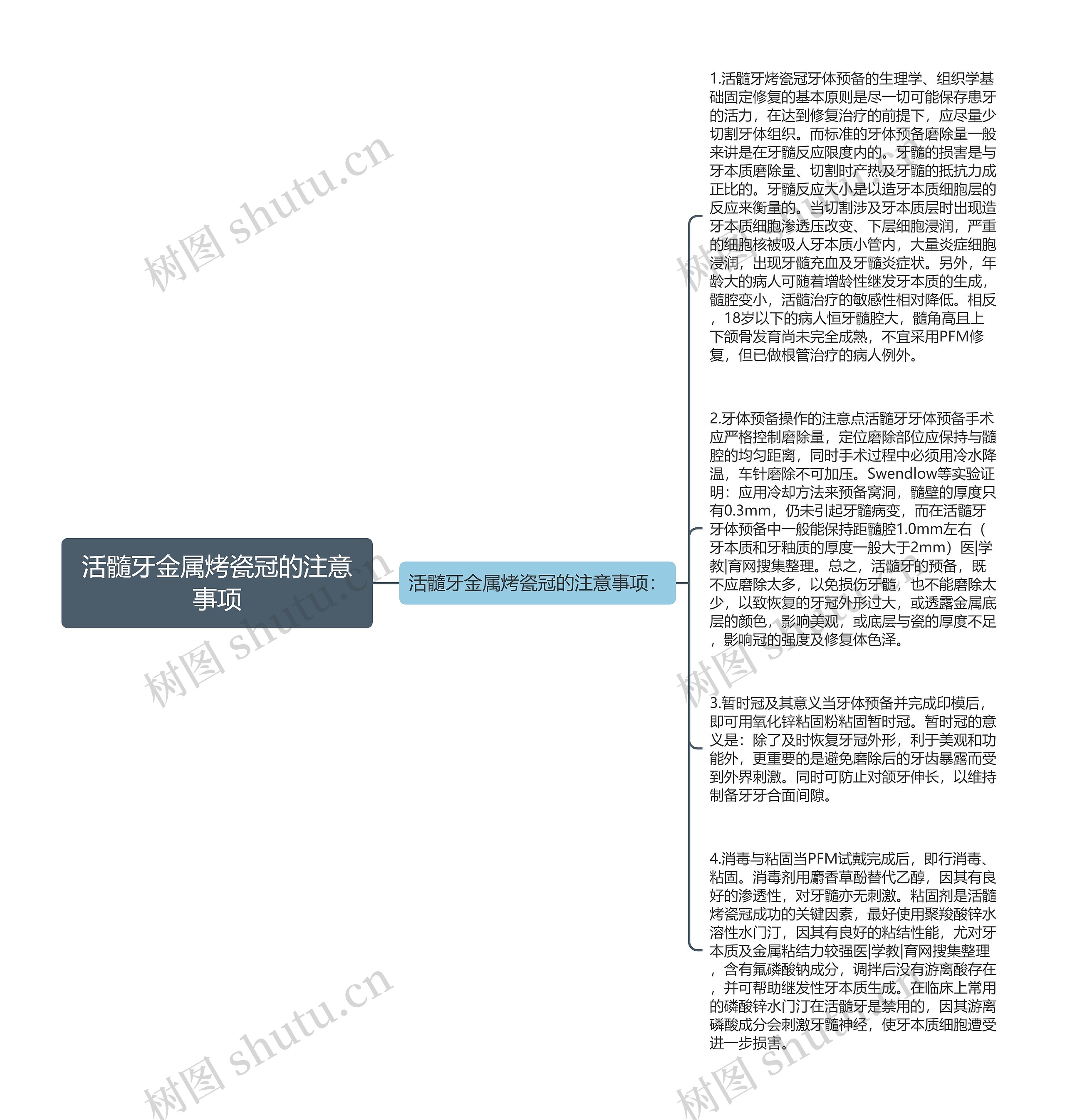 活髓牙金属烤瓷冠的注意事项