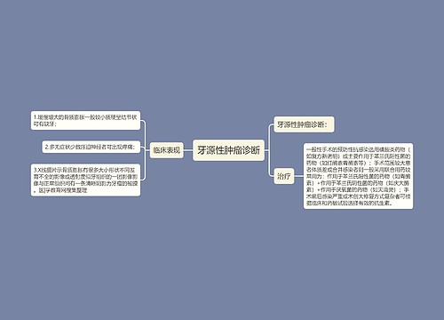 牙源性肿瘤诊断