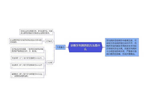 诊断牙列拥挤的方法是什么