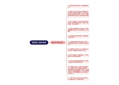 预防病人意外伤害