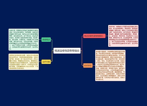 概述边缘性颌骨骨髓炎