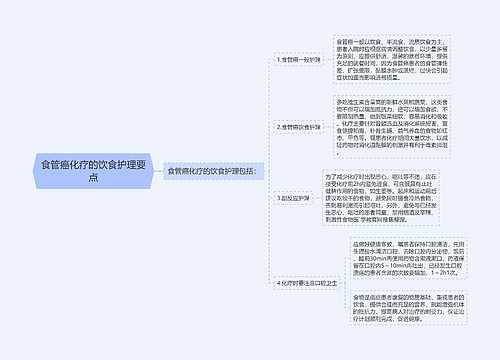 食管癌化疗的饮食护理要点