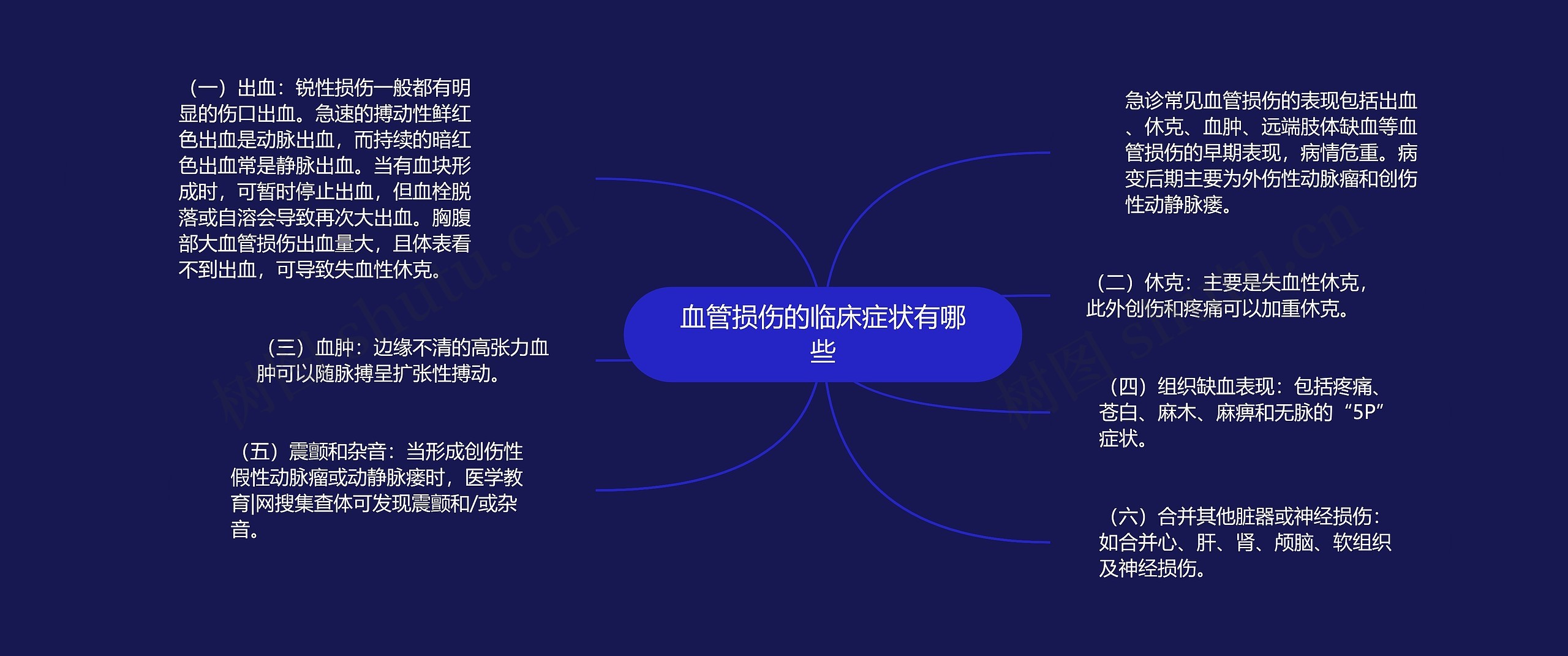 血管损伤的临床症状有哪些 血管损伤的临床症状有哪些