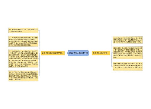 老年性阴道炎护理