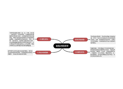 变色牙的类型