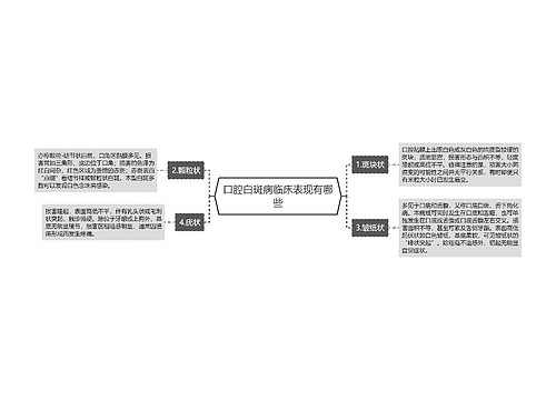 口腔白斑病临床表现有哪些