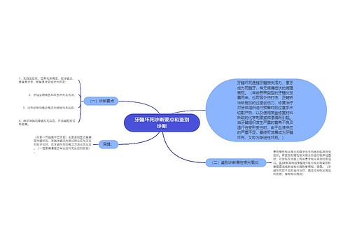 牙髓坏死诊断要点和鉴别诊断