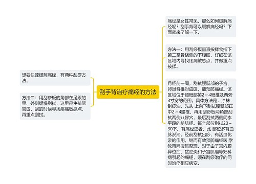 刮手背治疗痛经的方法