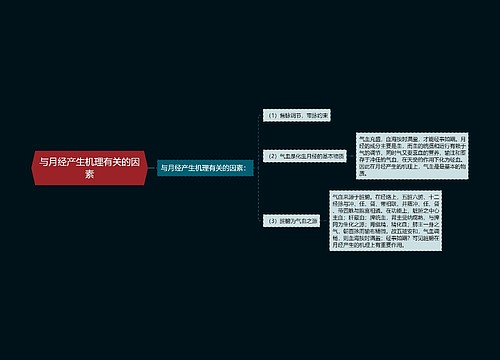 与月经产生机理有关的因素