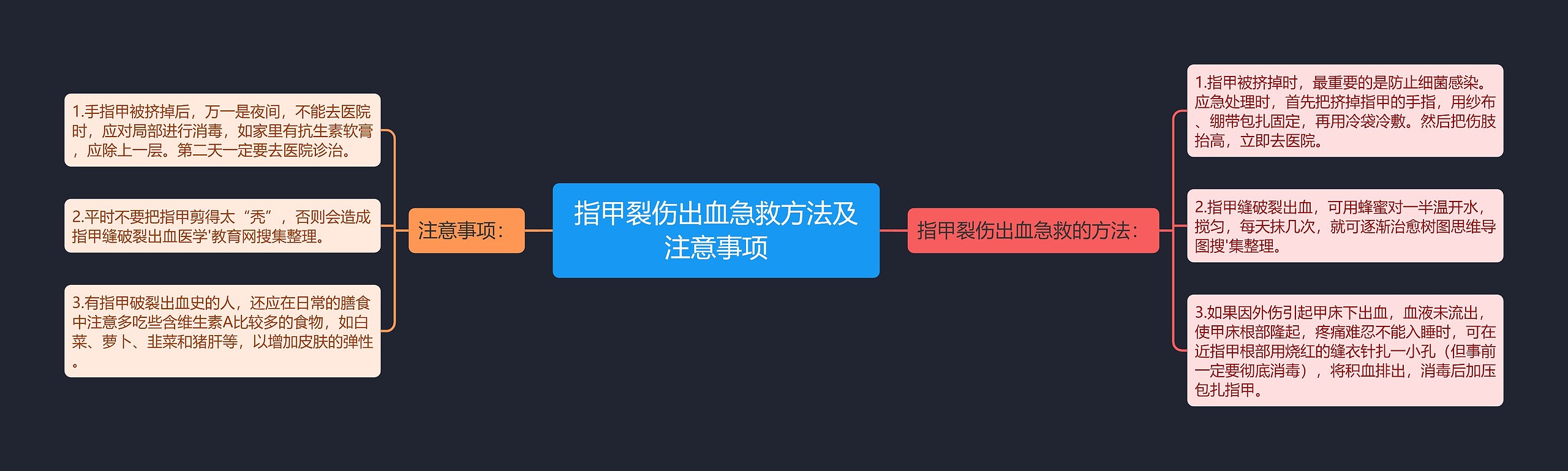 指甲裂伤出血急救方法及注意事项 指甲裂伤出血急救方法及注意事项