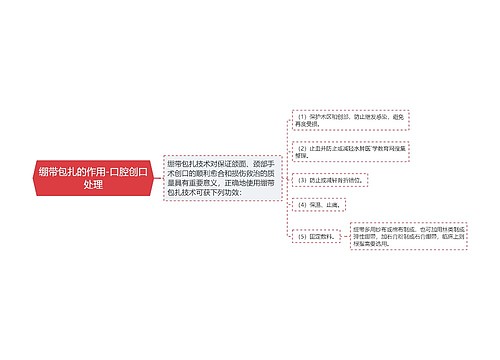 绷带包扎的作用-口腔创口处理