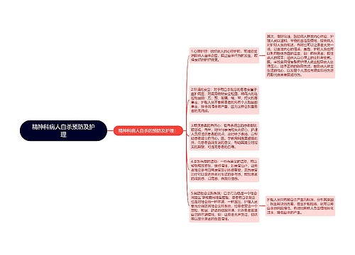 精神科病人自杀预防及护理