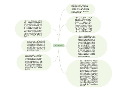 病机的概念