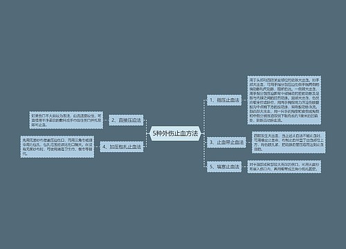 5种外伤止血方法