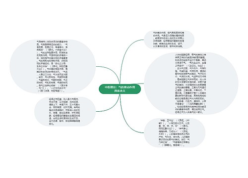 中医理论：气的推动作用具体含义