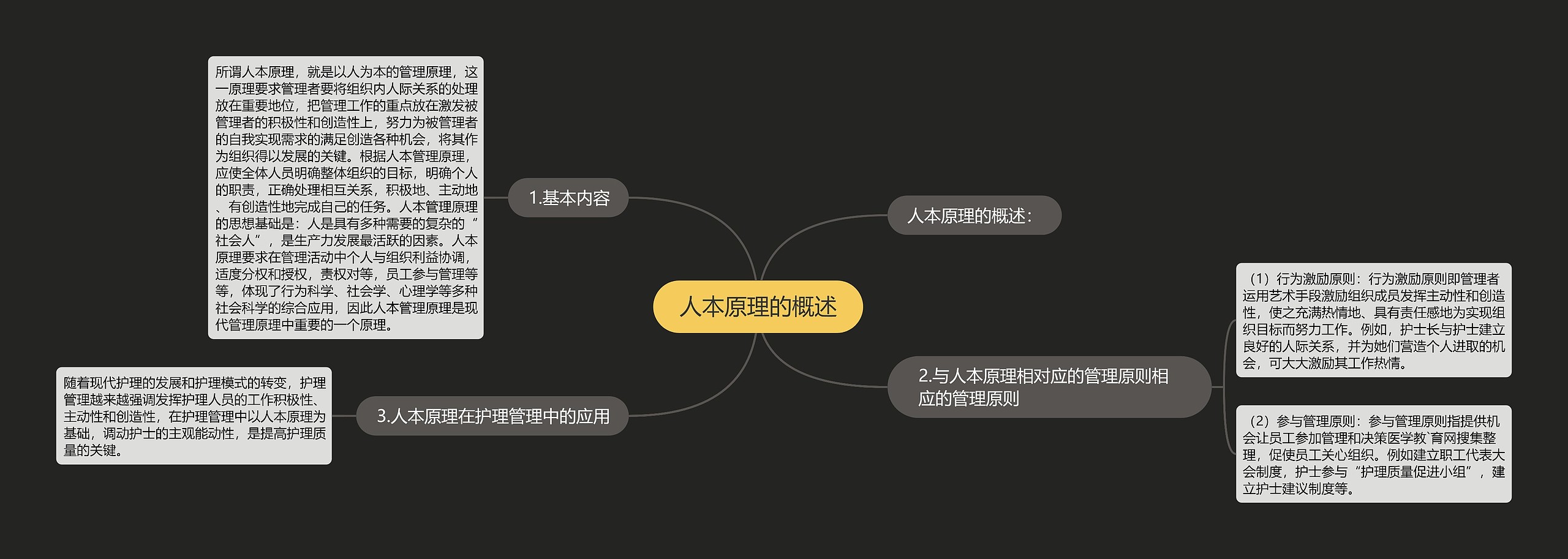 人本原理的概述 人本原理的概述