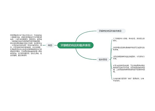 牙龈癌的病因和临床表现