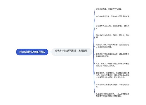 呼吸道传染病的预防