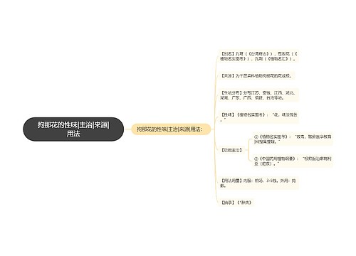 拘那花的性味|主治|来源|用法