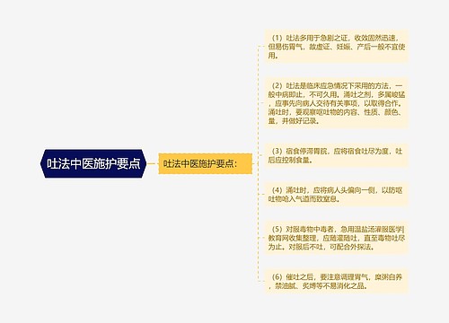 吐法中医施护要点