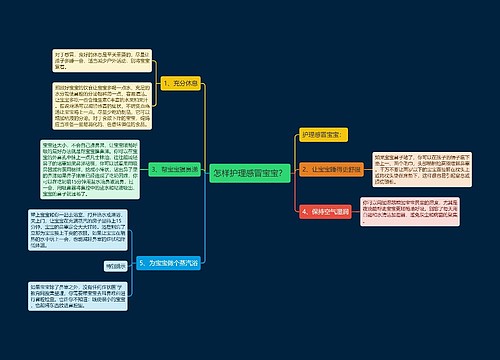 怎样护理感冒宝宝？